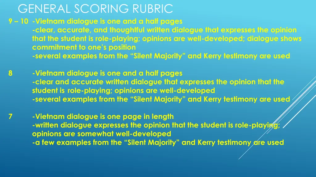 general scoring rubric 9 10 vietnam dialogue