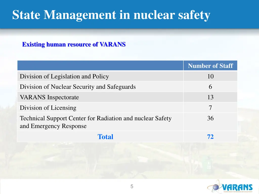 state management in nuclear safety 3