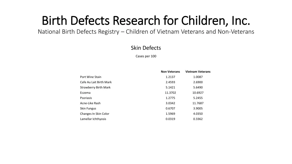 birth defects research for children inc birth 26