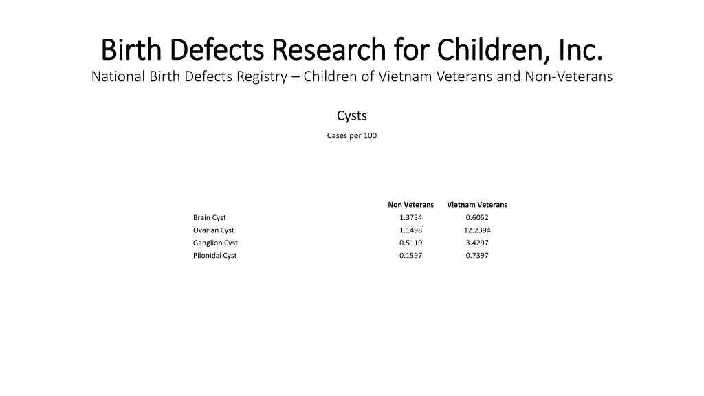 birth defects research for children inc birth 34