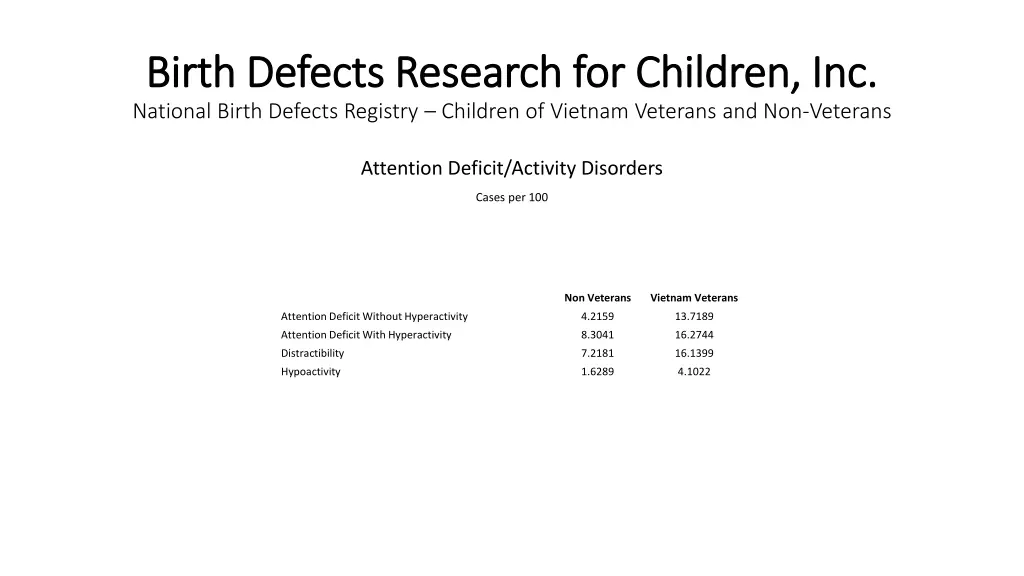 birth defects research for children inc birth 40
