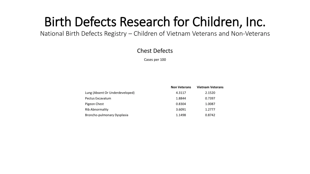 birth defects research for children inc birth 8