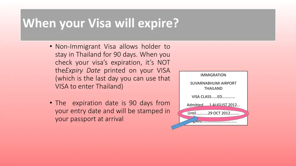 when your visa will expire