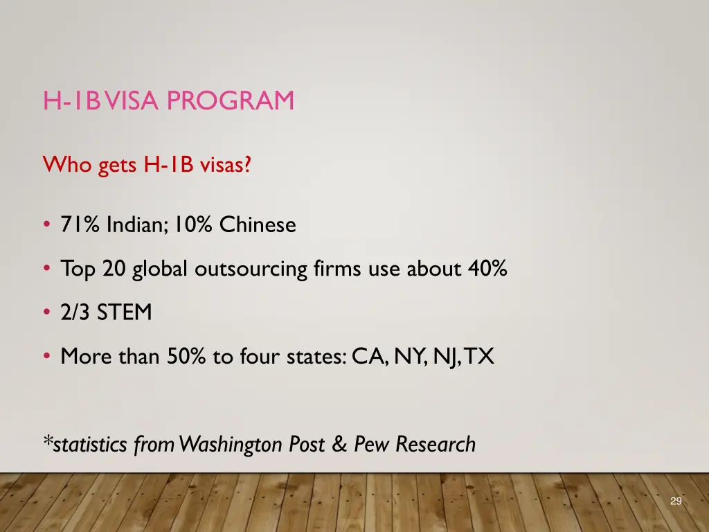 h 1b visa program 3