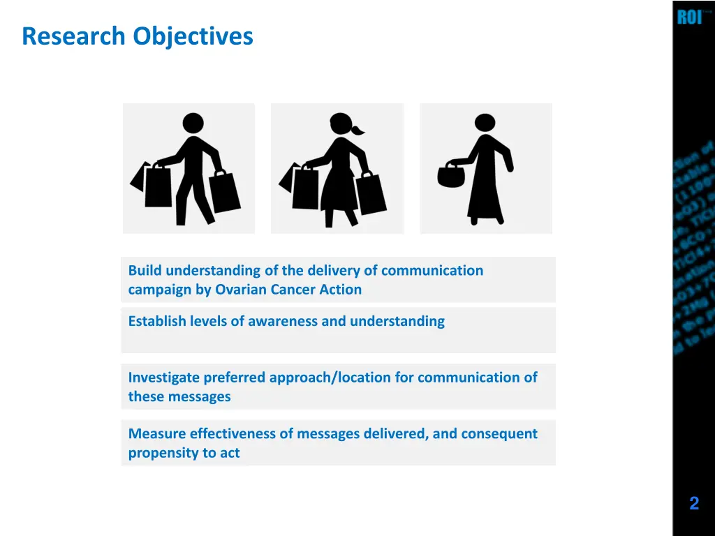 research objectives