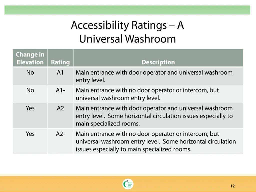slide12