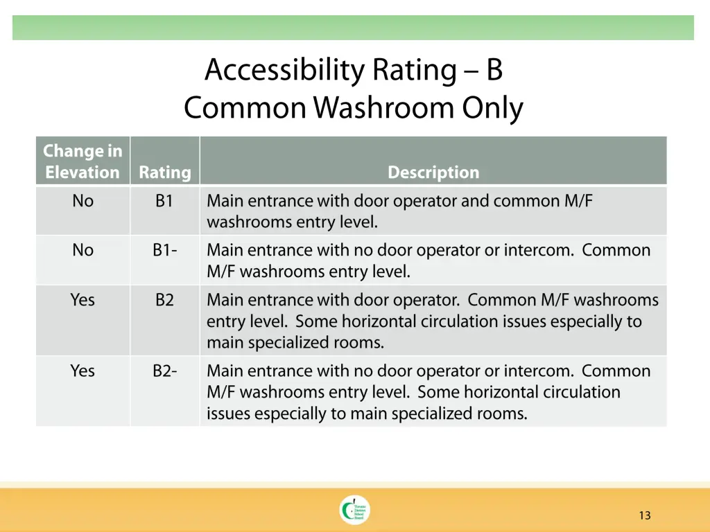slide13