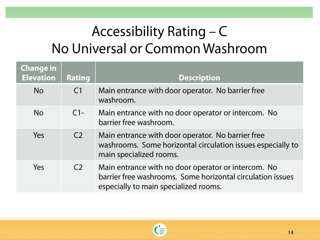 slide14