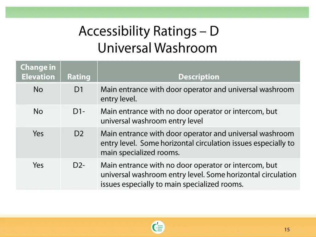 slide15