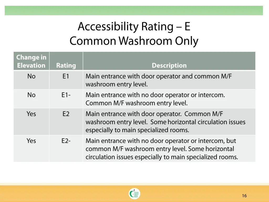 slide16