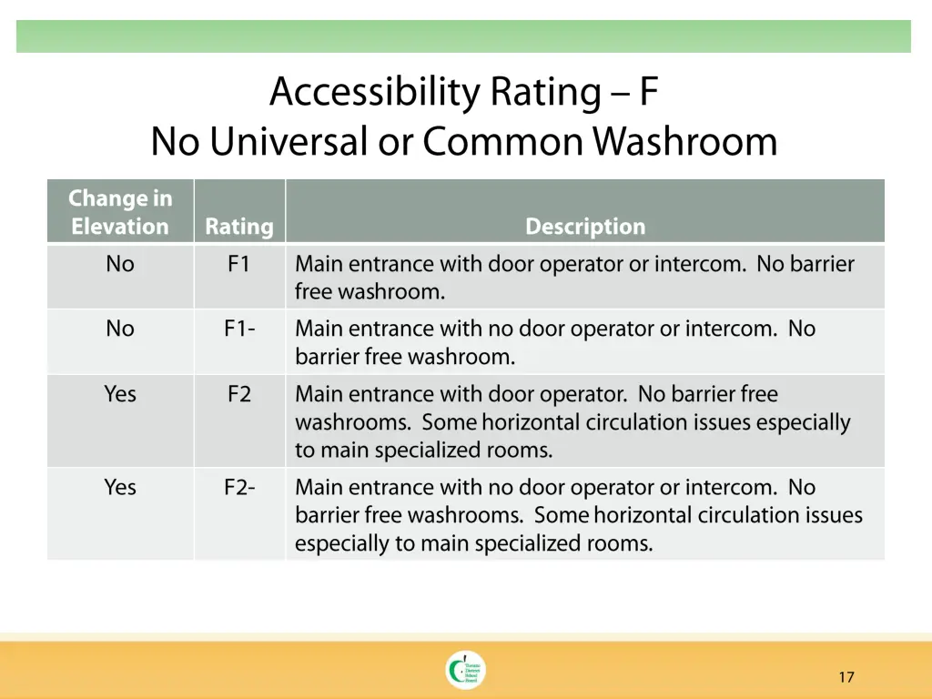 slide17