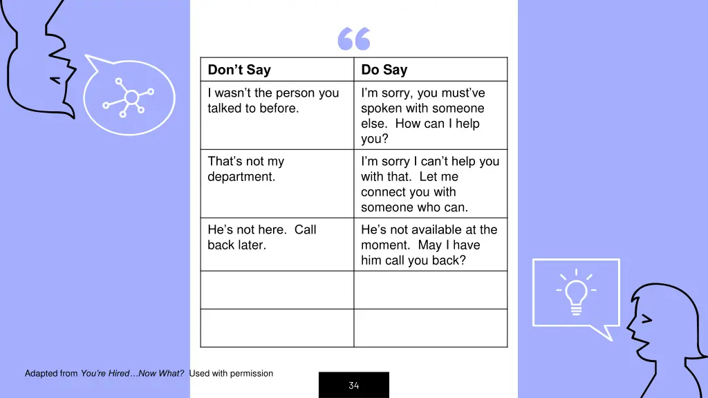 slide34