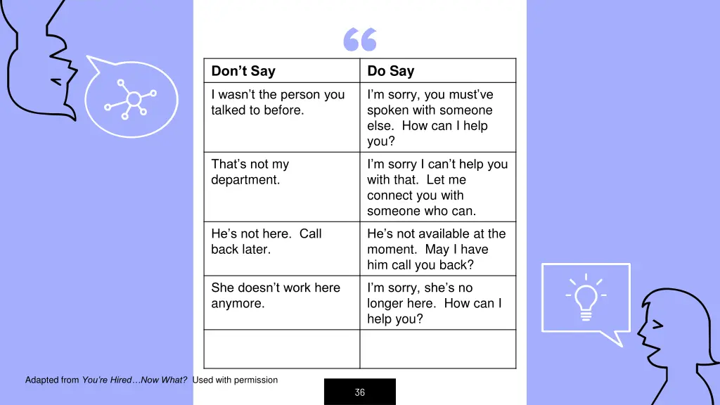 slide36