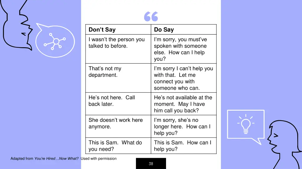 slide38