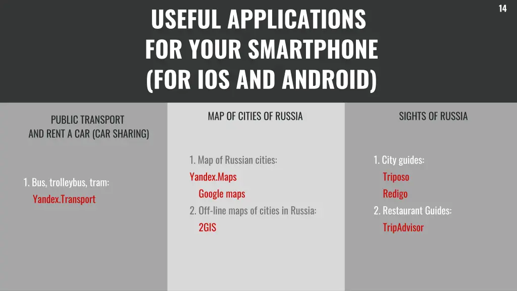 useful applications for your smartphone