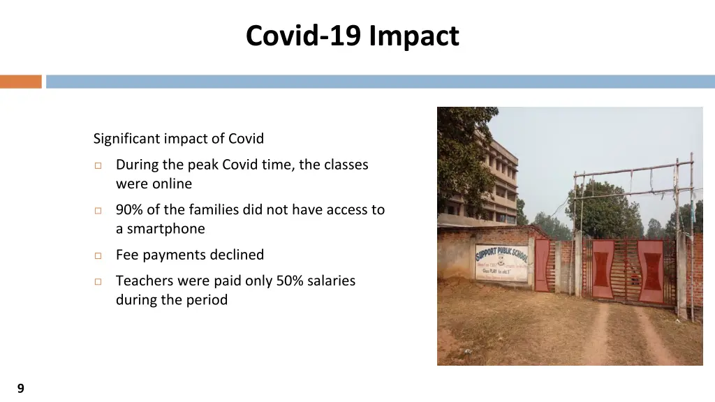 covid 19 impact