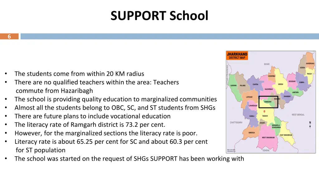 support school 2