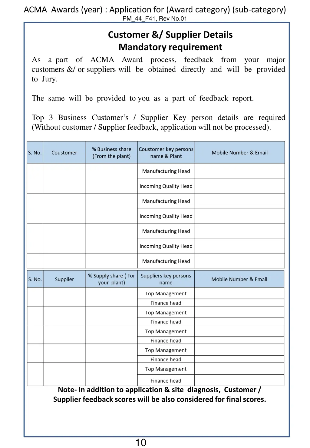 acma awards year application for award category 8