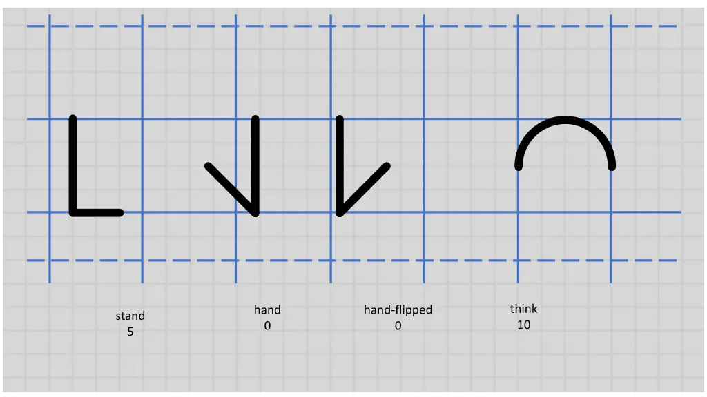 think 10