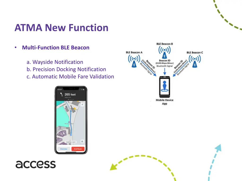 atma new function 2