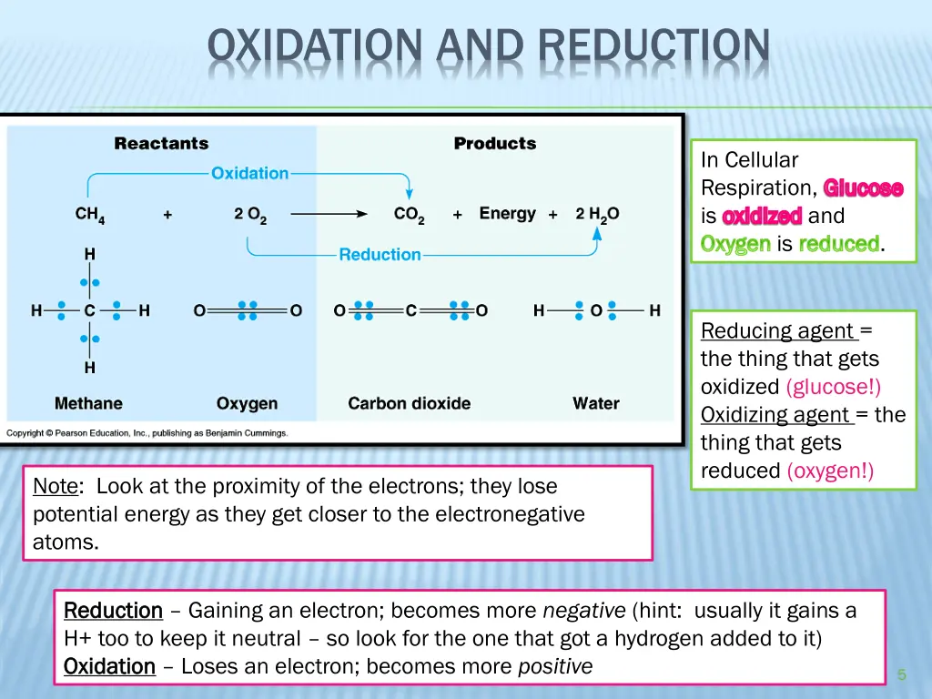 oxidation and reduction
