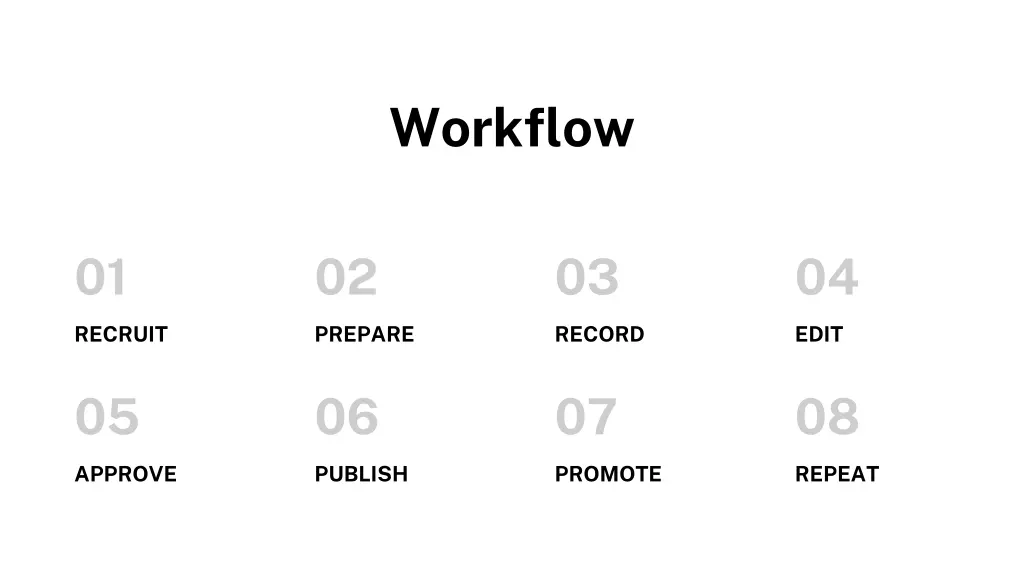 workflow