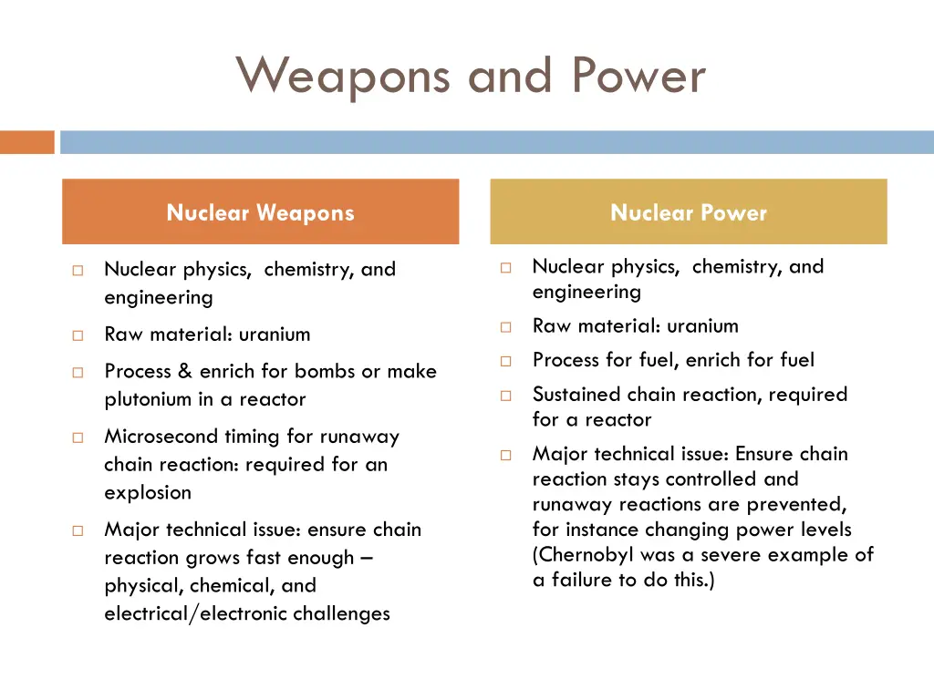 weapons and power