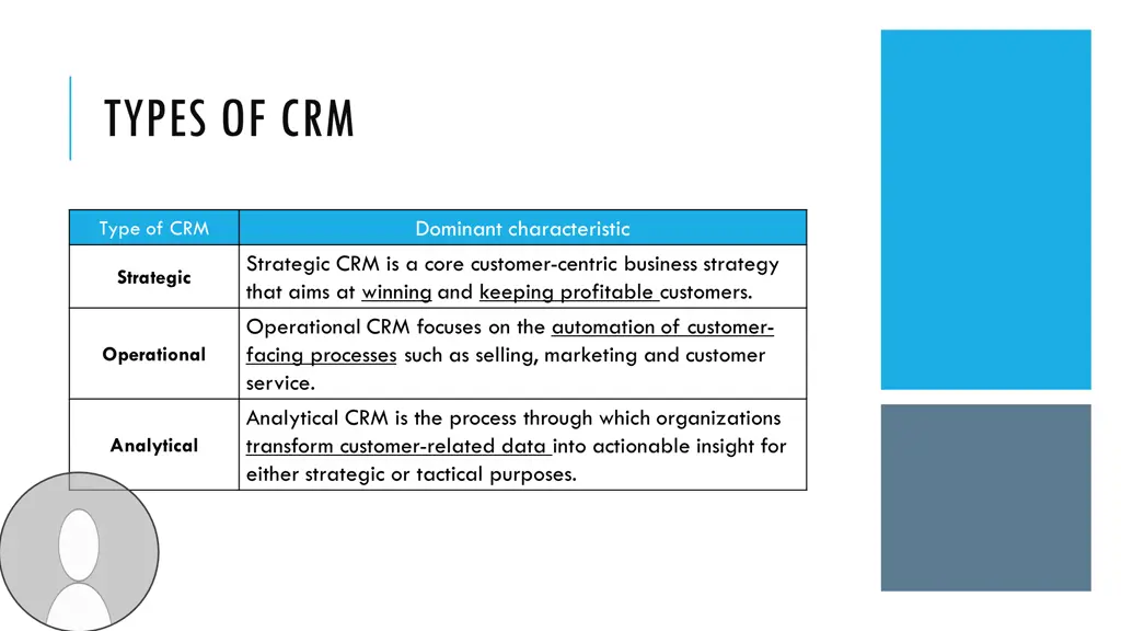 types of crm