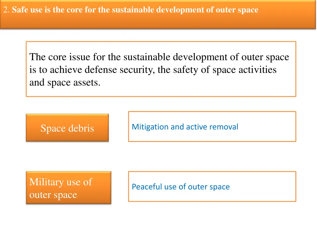 2 safe use is the core for the sustainable