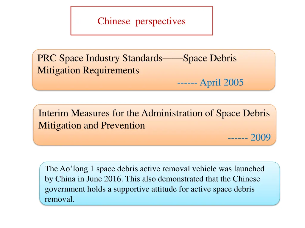 chinese perspectives 1