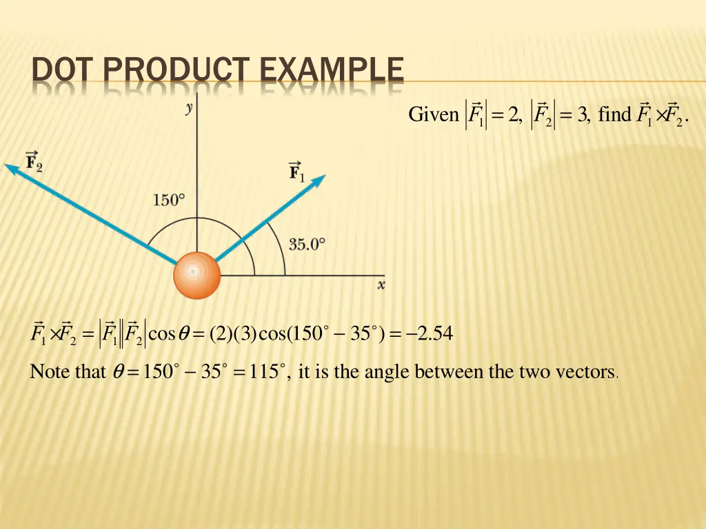 dot product example