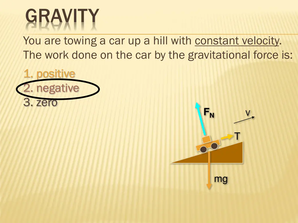 gravity