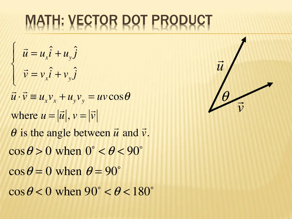 math vector dot product