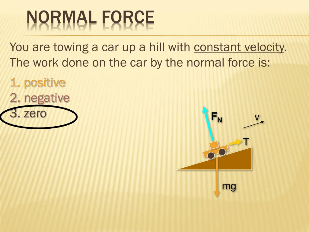 normal force