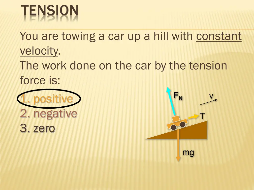 tension