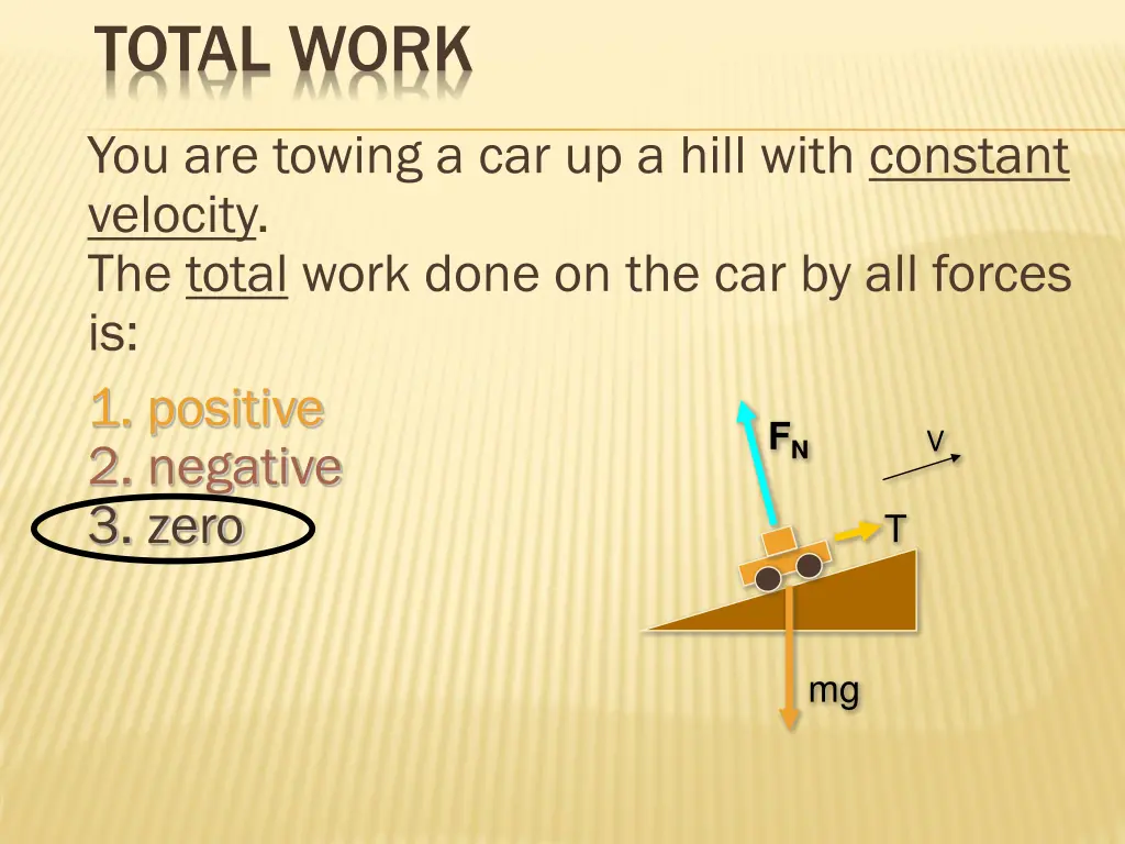 total work