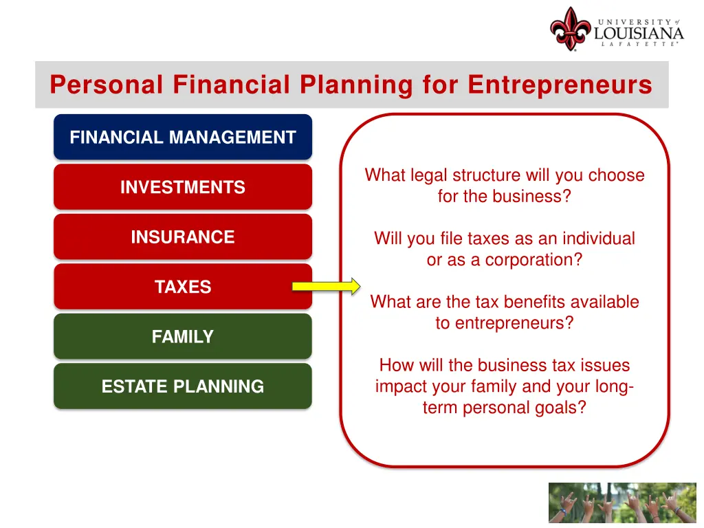 personal financial planning for entrepreneurs 4