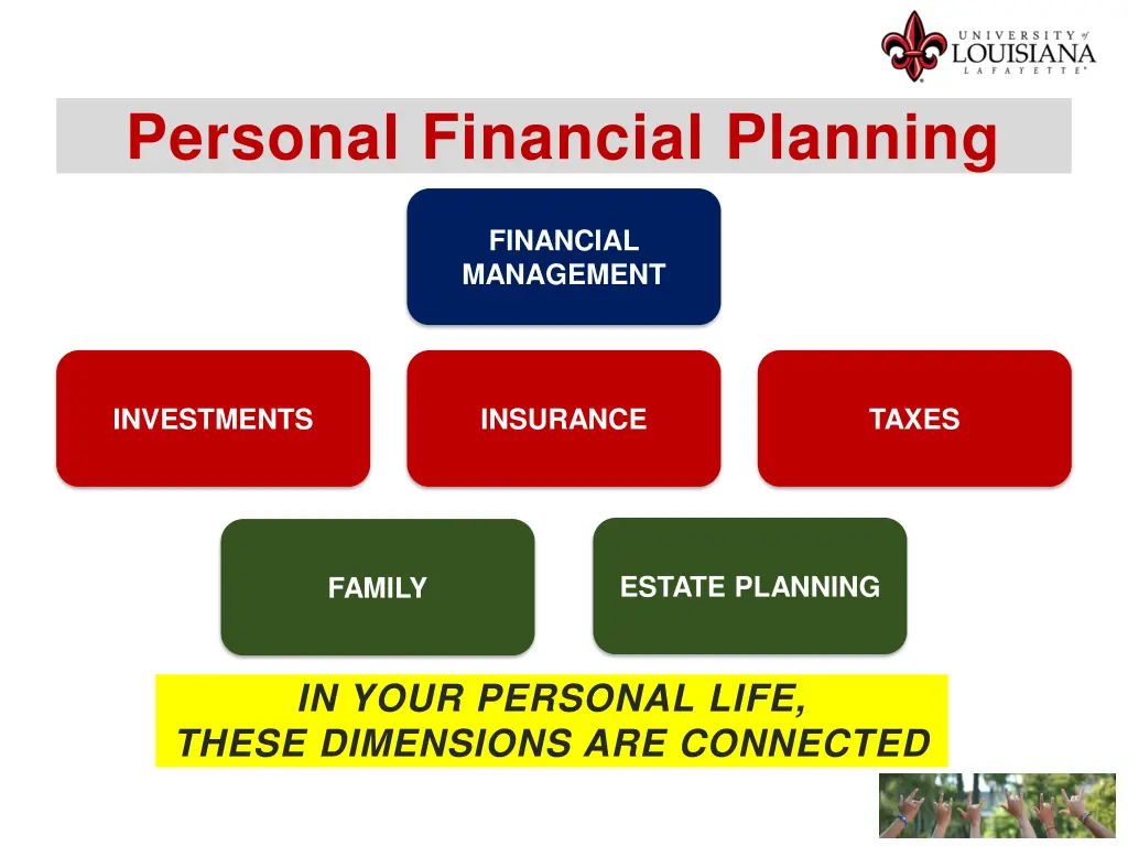personal financial planning