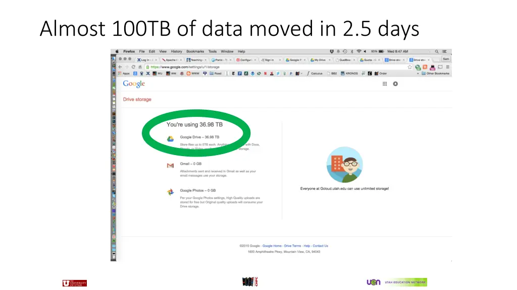 almost 100tb of data moved in 2 5 days