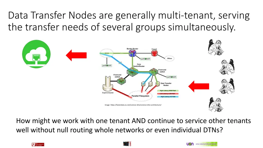 data transfer nodes are generally multi tenant