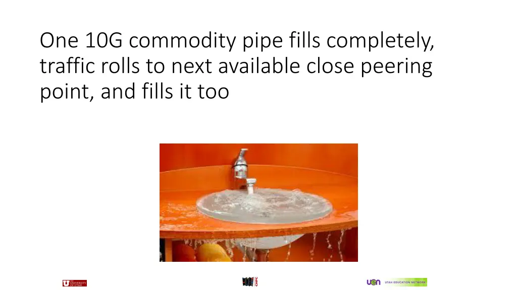 one 10g commodity pipe fills completely traffic