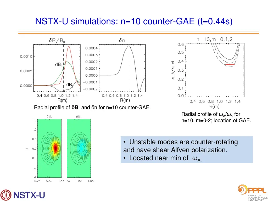 nstx u simulations n 10 counter gae t 0 44s