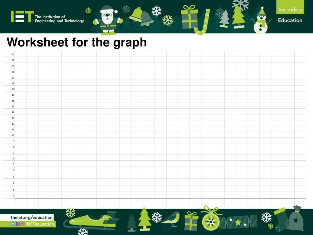 worksheet for the graph