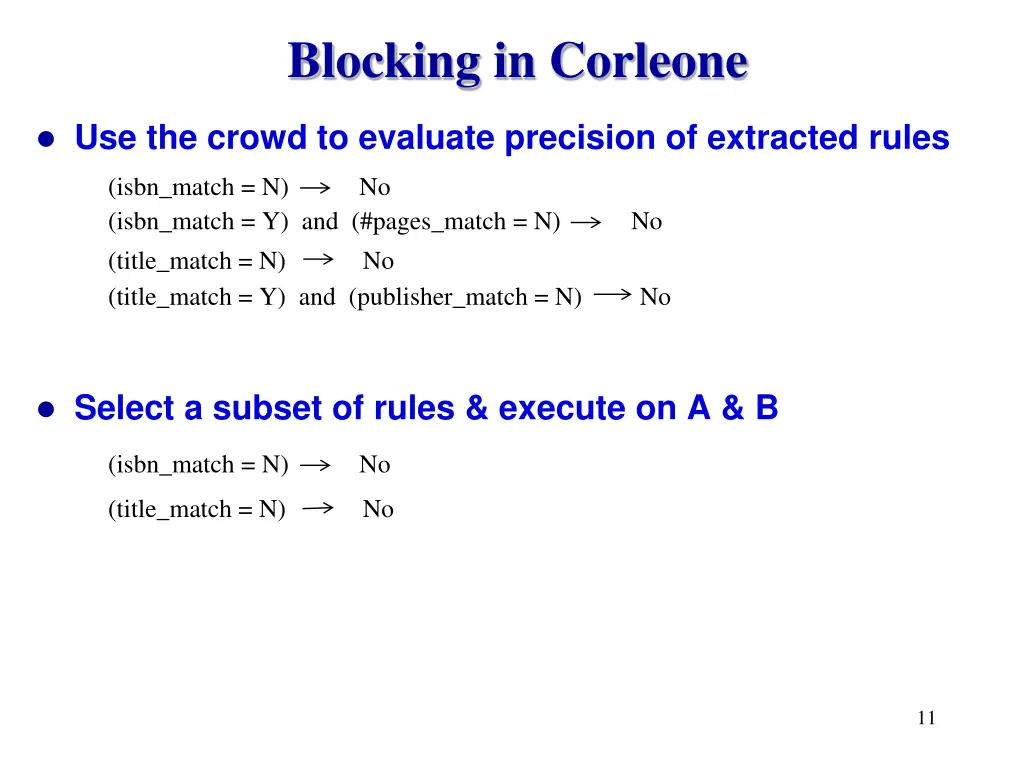 blocking in corleone 1
