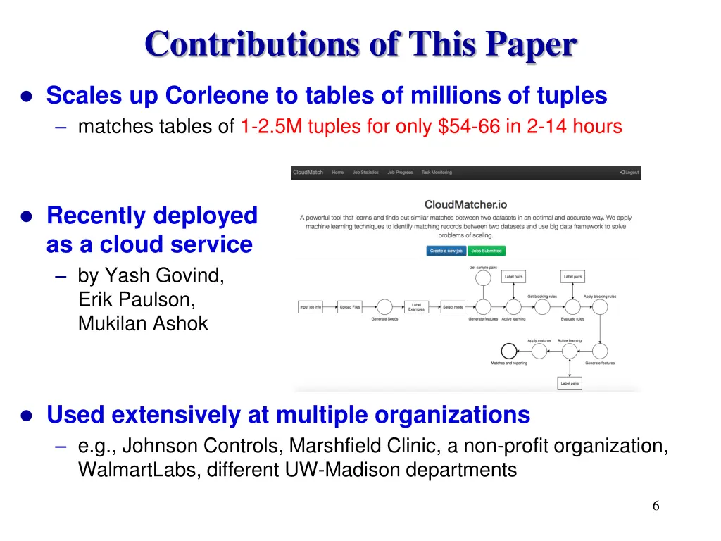 contributions of this paper