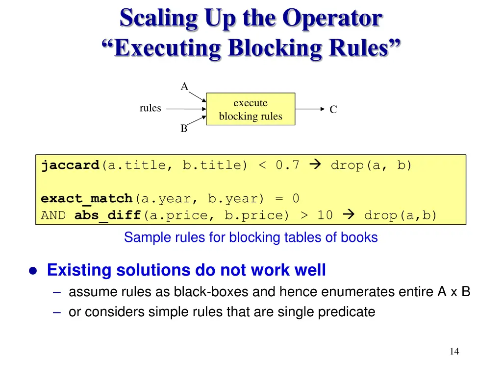 scaling up the operator executing blocking rules