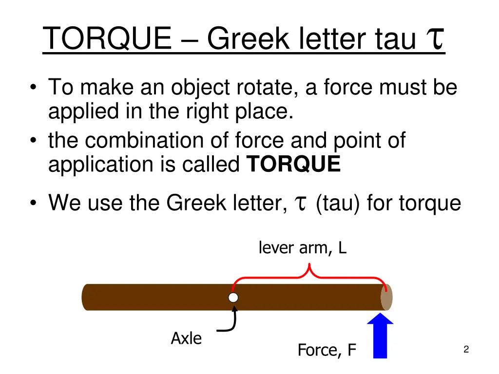 torque greek letter tau