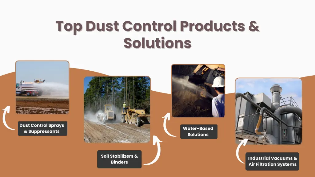 top dust control products top dust control