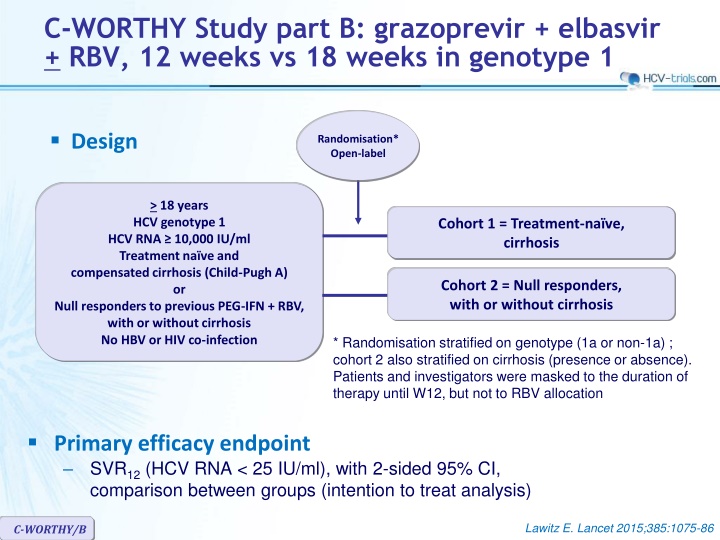 c worthy study part b grazoprevir elbasvir