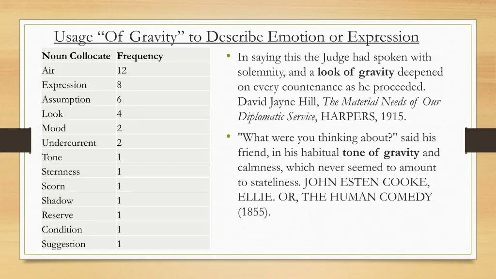 usage of gravity to describe emotion